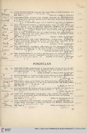 Porzellan (Nr. 244-272)