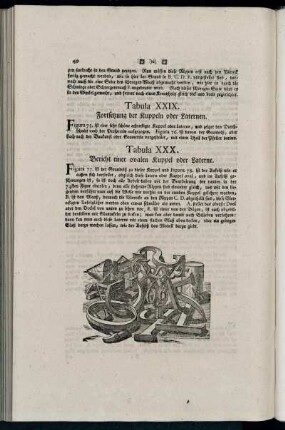 Tabula XXX. Bericht einer ovalen Kuppel oder Laterne.
