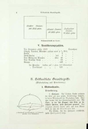 B. Erdkundliche Grundbegriffe