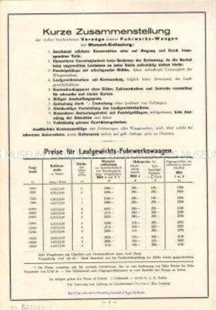 Liste Nr. 140 / Fuhrwerks-Brücken-Waagen in Steinfundament oder Eisenbett