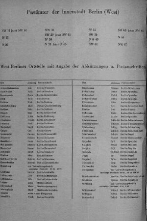 Postämter der Innenstadt Berlin (West)