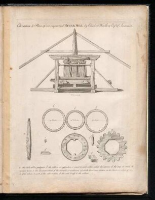 Elevation & plan of an improved sugar mill : by Edward Woollery Esq. of Jamaica.