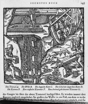 Bulgenkunst mit Tretrad, aus Agricola 1556