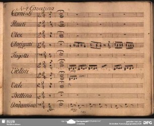 No. 4 Cavatina: "Mi vien da ridere se dir mi sento"