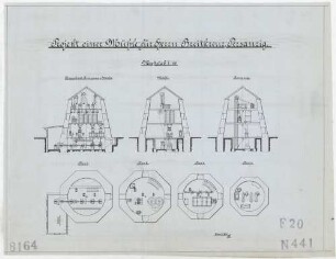 Technische Zeichnung : Projekt einer Mühle für Herrn Breitkreuz, Persanzig