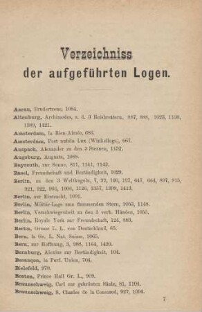Verzeichniss der aufgeführten Logen.