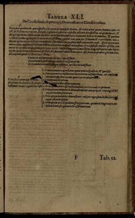 Tabula XLI. - Tabula L.