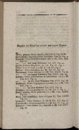 Register der Vögel des vierten und letzten Bandes.