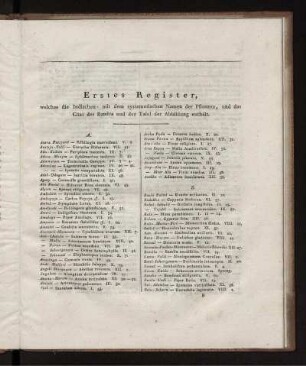 Erstes Register, welches die Indischen - mit dem systematischen Namen der Pflanzen, und das Citat des Bandes und der Tafel der Abbildung enthält
