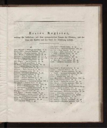 Erstes Register, welches die Indischen - mit dem systematischen Namen der Pflanzen, und das Citat des Bandes und der Tafel der Abbildung enthält
