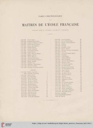 Table chronologique