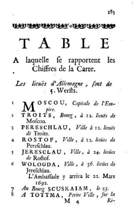 Table a laquelle se rapportent les chiffres de la carte.