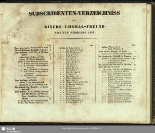 Subscribenten-Verzeichnis