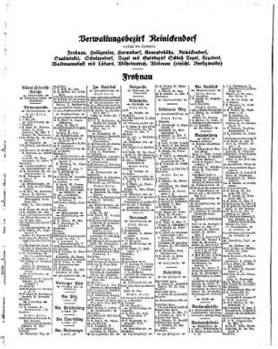 Verwaltungsbezirk Reinickendorf