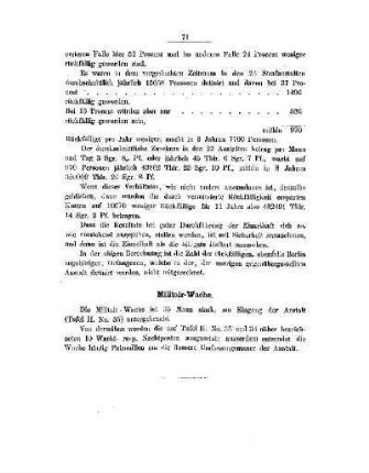 Militair-Wache