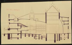 Kaiserjubiläums-Stadttheater (auch: Volksoper), Wien: Längsschnitt 1:100