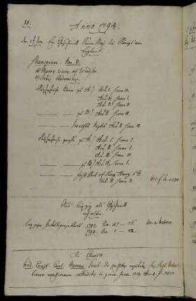 Ein Geschenck Seiner Maj. des Königs von England. - Aus Leipzig als Geschenck erhalten.