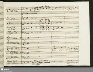 Quintetto: Tu svenar la sposa mia