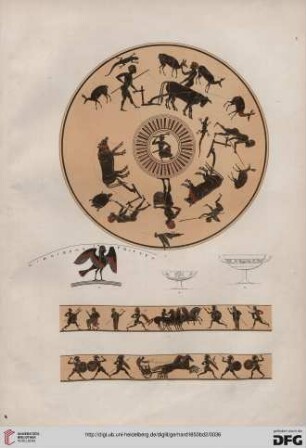Tafel I-XIV