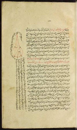Illustration: f. 138r-140r
