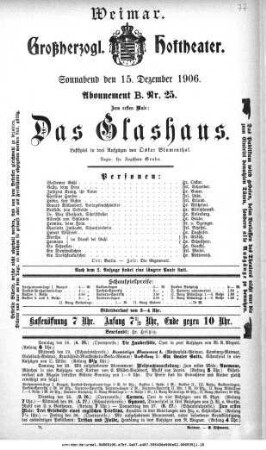 Das Glashaus