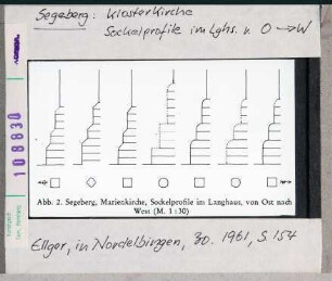 Segeberg: Klosterkirche, Sockelprofile im Langhaus