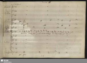 Cavatina: Misera dove son