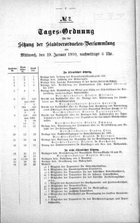 Tages-Ordnung No. 2 (2-22), 19. Januar 1910