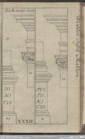 Tab. II. [IV.] Archit. Civil.