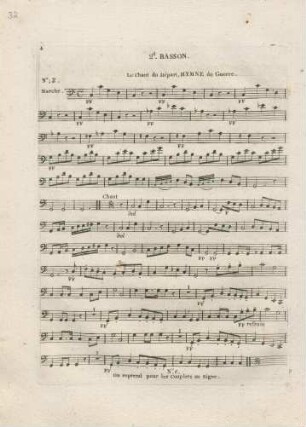 No. 2 Marche. Le Chant du Départ. Hymne de Guerre.