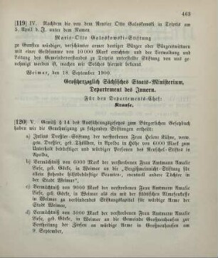 119. Ministerial-Bekanntmachung, betreffend Genehmigung der Marie-Otto Galoskowski-Stiftung in Triptis