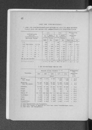 2. Die Viehbestände 1965 bis 1973