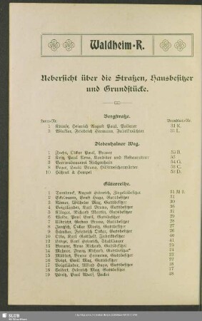 Waldheim-R.(Richzenhain)