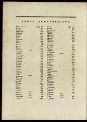 Index Alphabeticus.