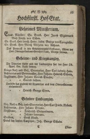 Hochfuerstl. Hof-Etat