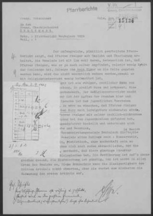 Neubulach mit Altbulach, Liebelsberg und Oberhaugstett: Visitationsbericht mit Pfarrbericht 1959