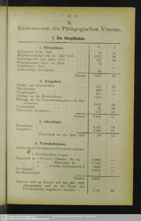 B. Kassenwesen des Pädagogischen Vereins
