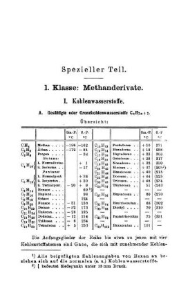 I. Kohlenwasserstoffe