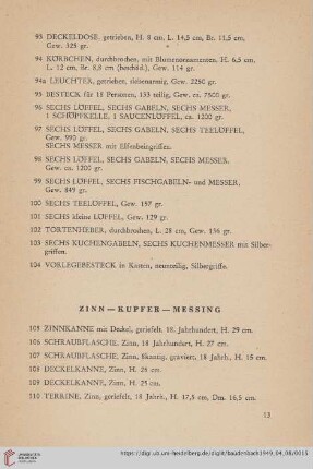 Zinn- Kupfer- Messing (Nr. 105-121)