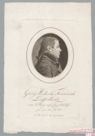 Georg Wilhelm Friedrich Löffelholz