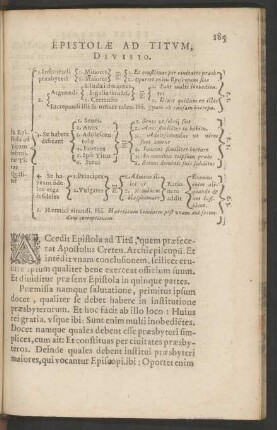 Epistolae Ad Titum, Divisio.