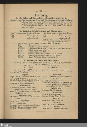 Erklärung der für Orden und Ehrenzeichen gebrauchten Abkürzungen