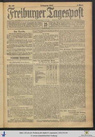 25.01.1912