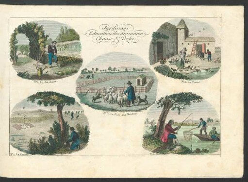 Tafel: Jardinage, Education des animaux, Chasse & Peche.