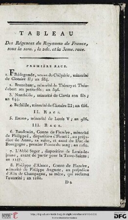 Tableau