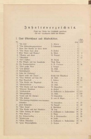 Inhaltsverzeichnis. Nach der Reihe der Lesestücke geordnet