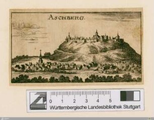 Aschberg