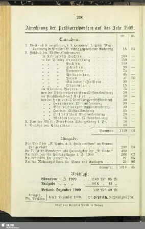 Abrechnung der Preßkorrespondenz auf das Jahr 1909