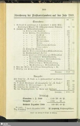 Abrechnung der Preßkorrespondenz auf das Jahr 1909