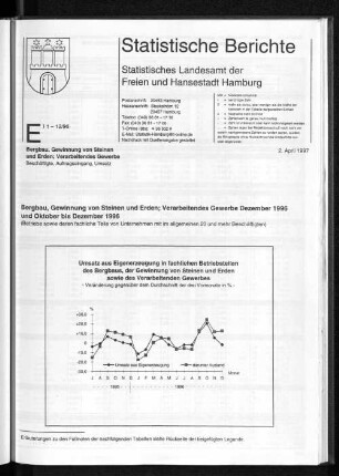 Umsatz aus Eigenerzeugung in fachlichen Betriebsteilen des Bergbaus, der Gewinnung von Steinen und Erden sowie des Verarbeitenden Gewerbes